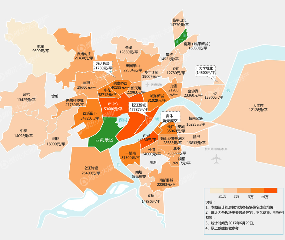 2017年杭州楼市年中考