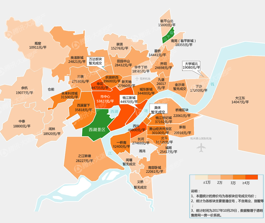 2017年10月杭州楼市板块房价地图