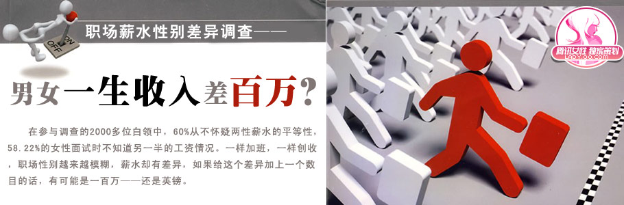 性别平等手抄报_性别收入不平等(3)