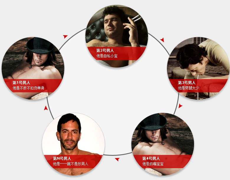 高贵剩女看过来,男人为什么那么容易就找到新