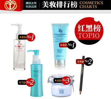 Một tuần Beauty sao mục danh sách duy nhất dễ dàng trang điểm nhẹ nhõm kỳ nghỉ