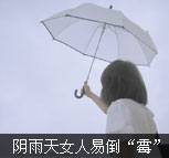 ������Ů���׵���ù��