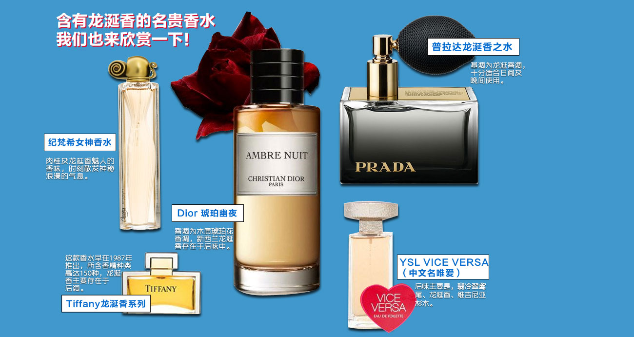 美容百科:粪石也能变香水