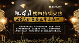 2017年3月宁波楼市各板块房价地图