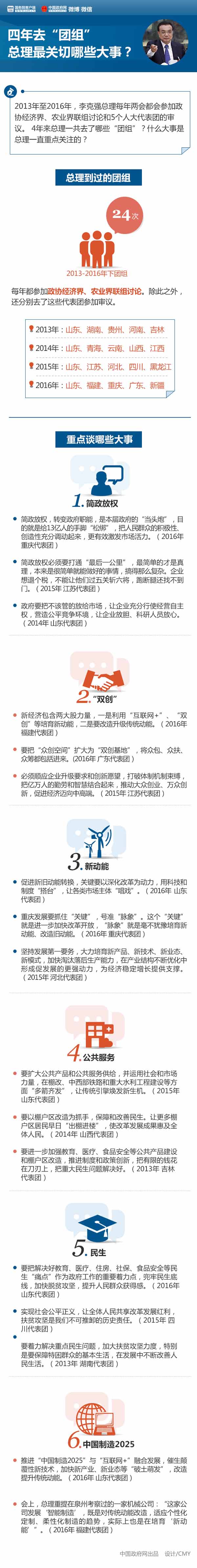 四年去“团组”，总理最关切哪些大事？