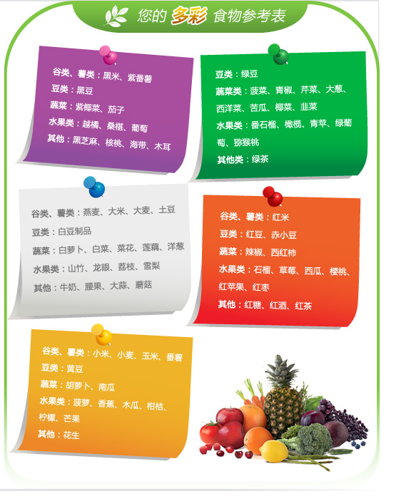 Colors-给健康 还以颜色 _新闻频道_腾讯网