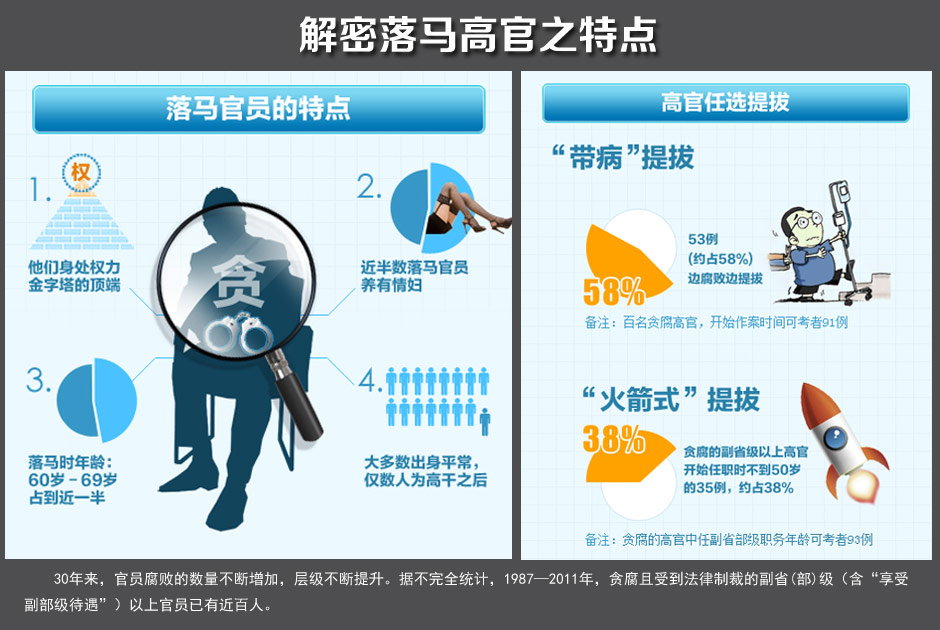 ���������߹ٵ��ص�