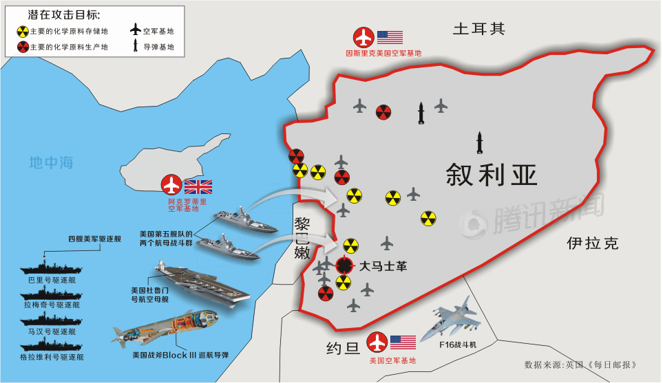 叙利亚人口多少_中俄联手对美国亮剑 奥巴马惊出一身冷汗(2)