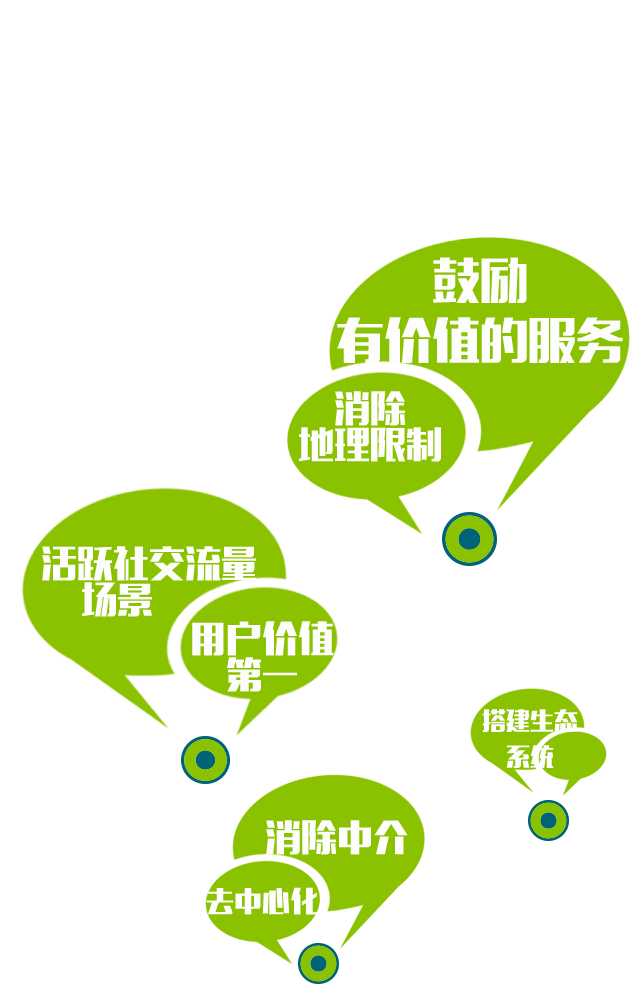 无微不至--2015微信公众号听你的