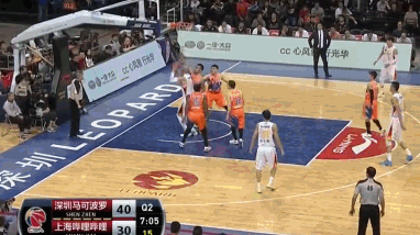 上海大外左脚踝一级扭伤 抢五大战恐将难赶上