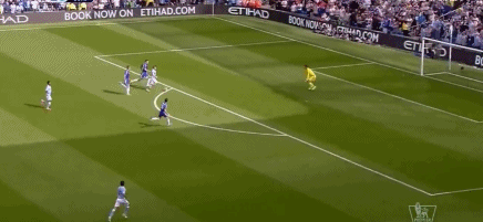 切尔西替补门将神了 阿kun都鼓掌