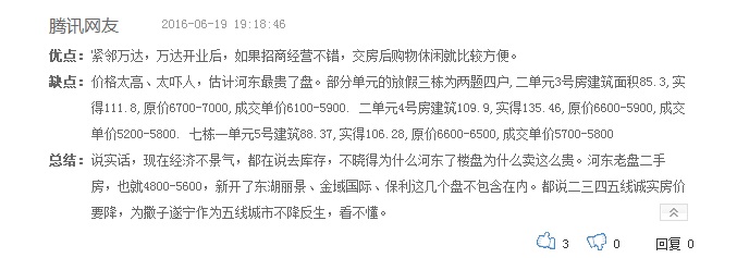 看不懂户型图 如何挑选房源?