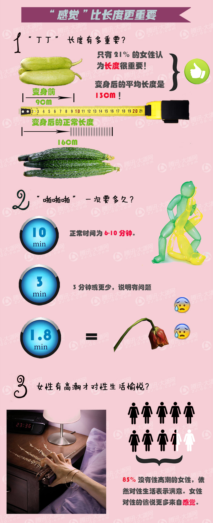 新闻课-腾讯大浙网 520的