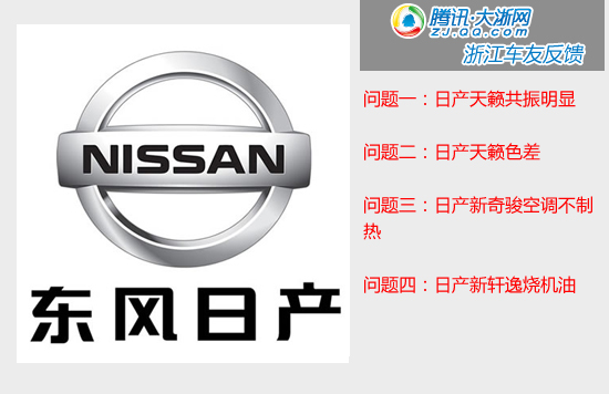 腾讯浙江网友315投诉重灾区 你家爱车上榜了吗