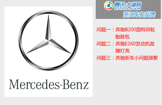 腾讯浙江网友315投诉重灾区 你家爱车上榜了吗
