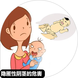 杭州复旦儿童医院---全国小儿泌尿外科·隐匿性