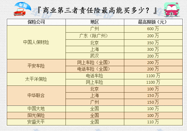 人保代步工具組合保險 端午限時8折活動 詳見官網