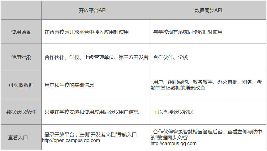 人口的口能组多少词_宁夏有多少人口(3)