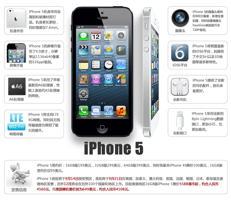 iPhone5来福州啦！_腾讯大闽网_腾讯网