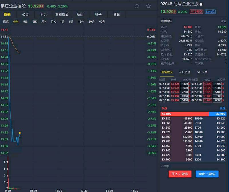 老虎证券 下载91软件_老虎证券 官方下载太_老虎证券 客户端软件