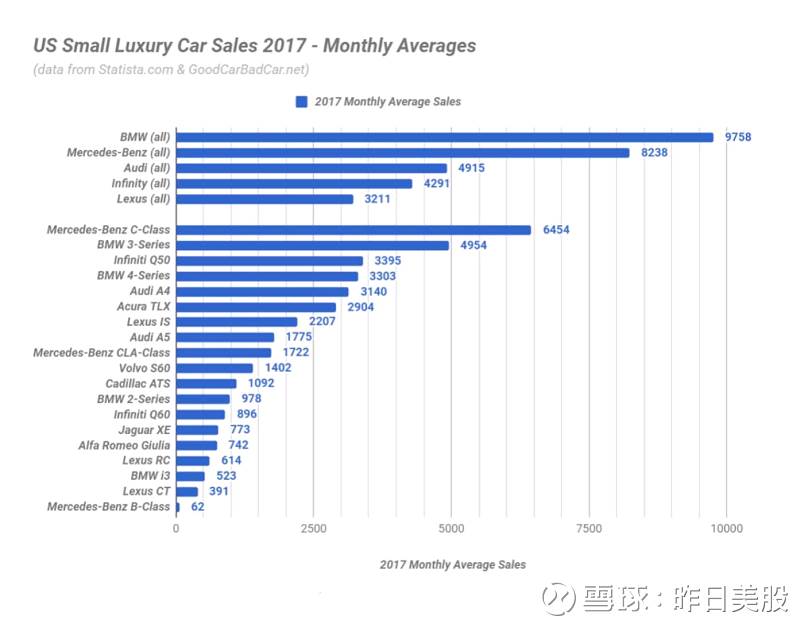 特斯拉占美国gdp_美国电动车特斯拉图片