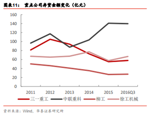 惠安石化带动多少gdp_浙江舟山GDP增速省内第一,石化项目达产拉动工业快速增长(3)