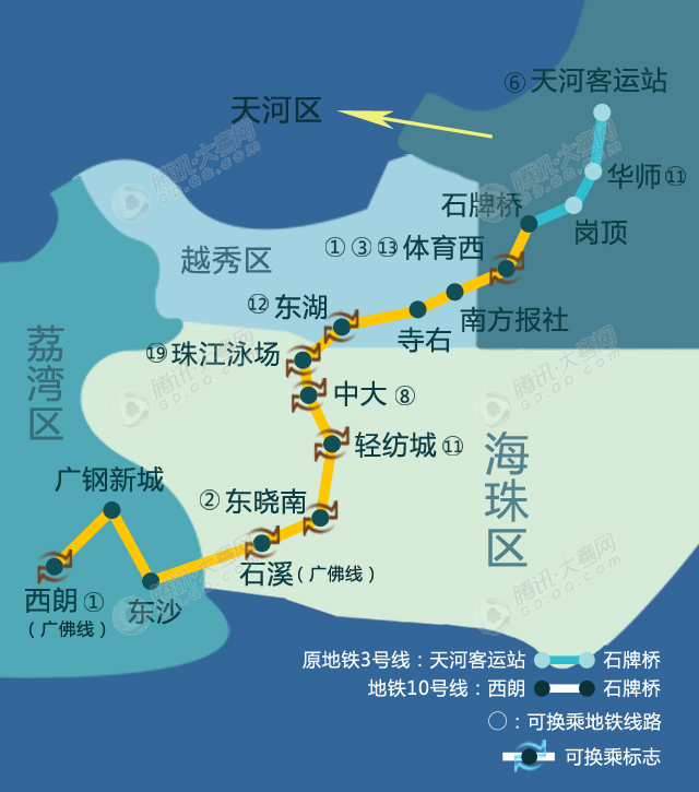 10号线环线地铁线路图图片