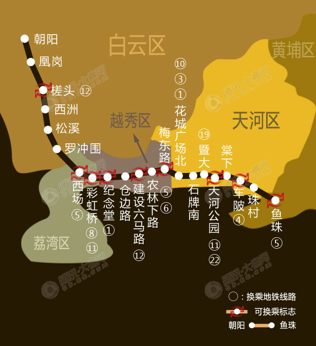 广州13号线二期 站点图图片