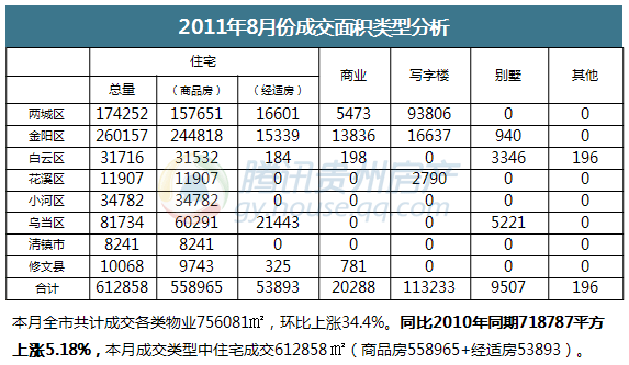 税收总量与经济总量的对比分析是_对比与调和(2)