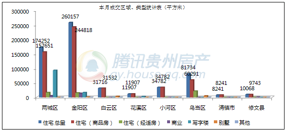 税收总量与经济总量的对比分析是_对比与调和(3)