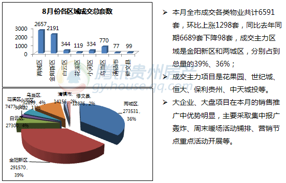 税收总量与经济总量的对比分析是_对比与调和(3)