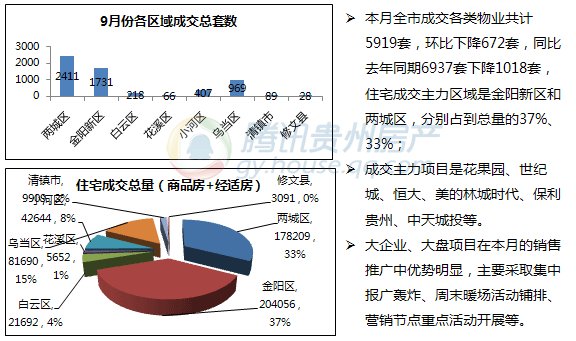 税收总量与经济总量的对比分析是_对比与调和(3)