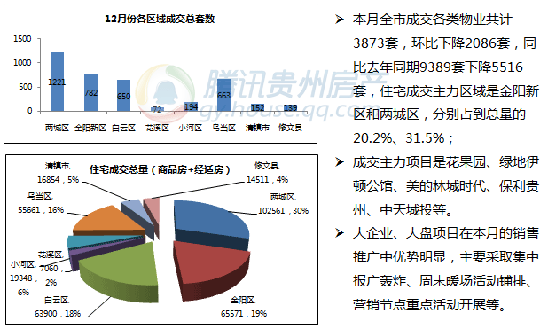 税收总量与经济总量的对比分析是_对比与调和(2)