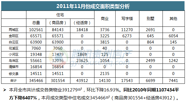 税收总量与经济总量的对比分析是_对比与调和(2)