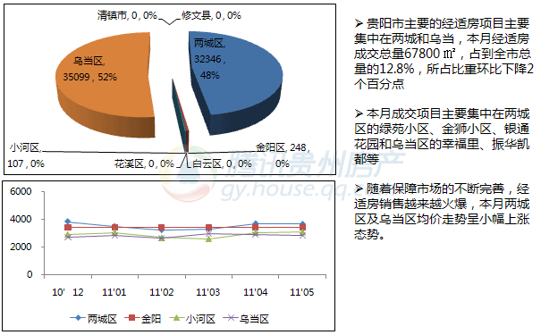 税收总量与经济总量的对比分析是_对比与调和(2)