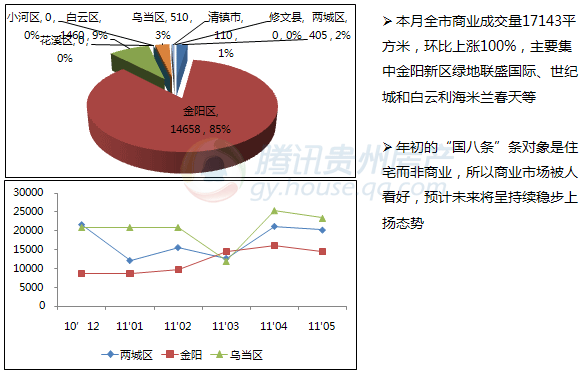 税收总量与经济总量的对比分析是_对比与调和(2)