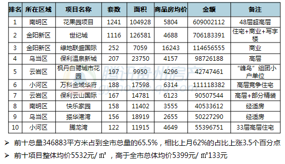 国际经济总量的总体趋势_我国经济总量照片(3)
