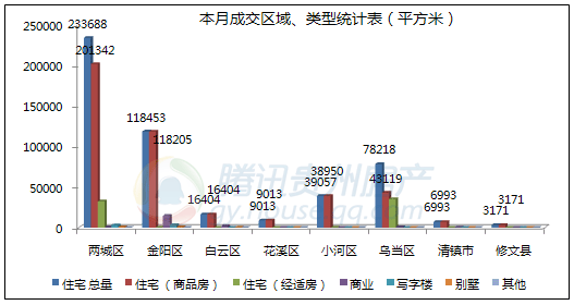 税收总量与经济总量的对比分析是_对比与调和(3)