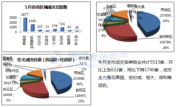 税收总量与经济总量的对比分析是_对比与调和(3)