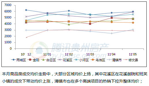 税收总量与经济总量的对比分析是_对比与调和(3)