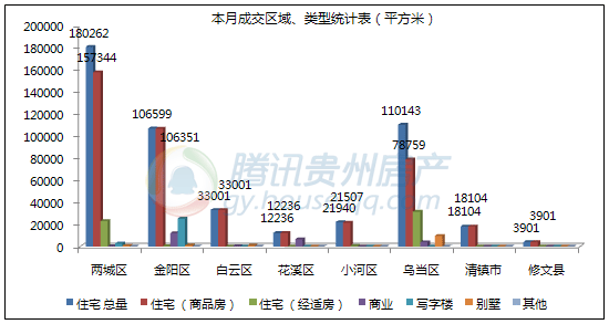 税收总量与经济总量的对比分析_营改增前后税收对比图(3)