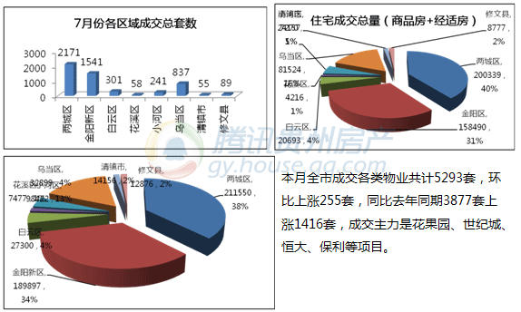 税收总量与经济总量的对比分析是_对比与调和(3)