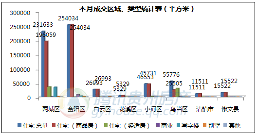 税收总量与经济总量的对比分析是_对比与调和(3)