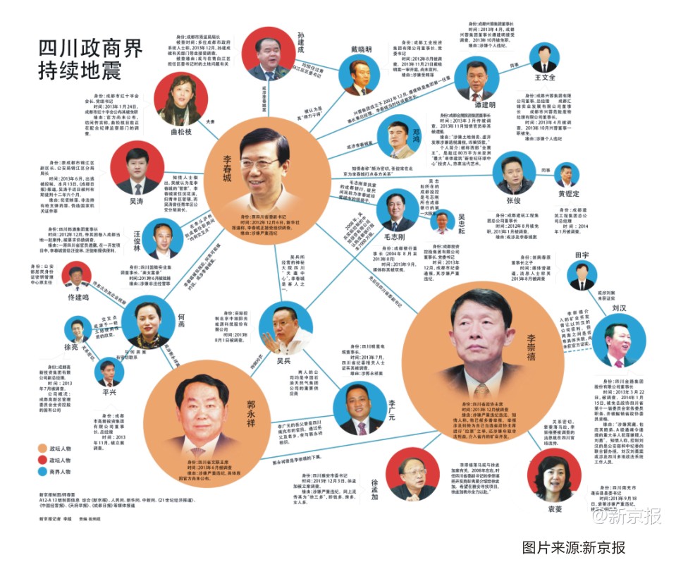刘汉涉黑案今日在湖北开审法院外设防护栏