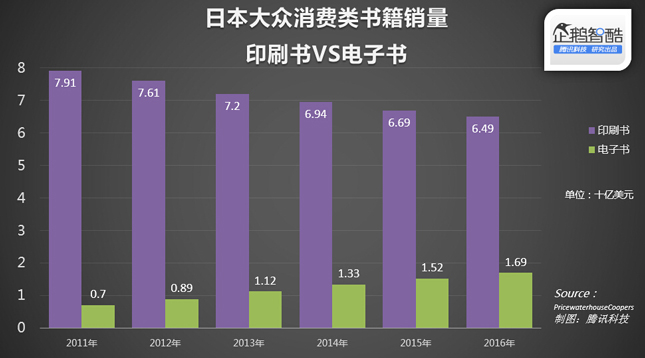 华人占美国人口比例_美国这些城市的中国人最多,你想去哪里(3)