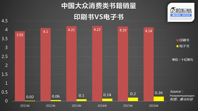 华人占美国人口比例_美国这些城市的中国人最多,你想去哪里(3)