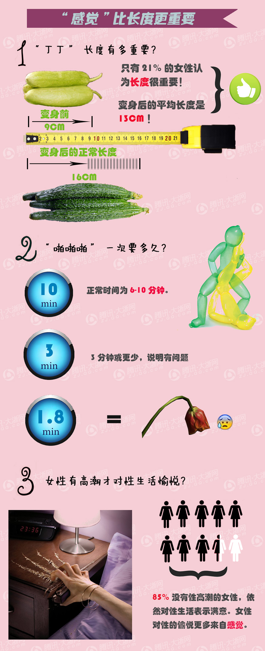 【新闻课】520的"啪啪啪"教程