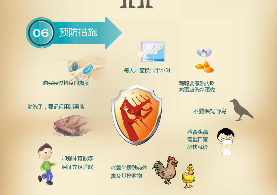 h7n9禽流感突袭_腾讯大浙网_腾讯网